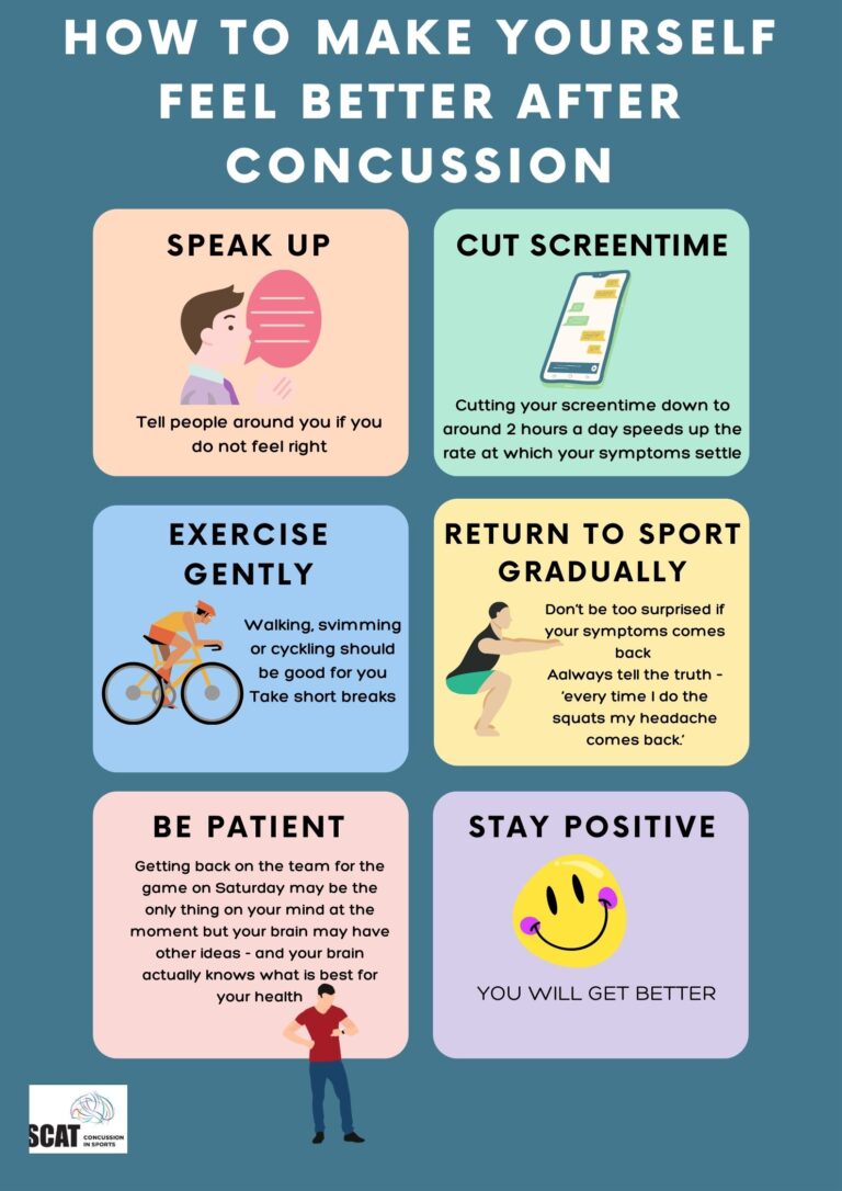 How to Make Yourself Feel Better After Concussion Infographic